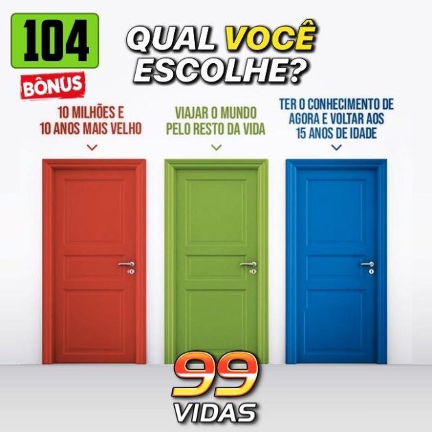 Bônus 104 – Qual porta você escolhe?